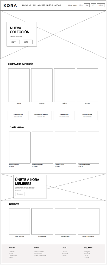 Wireframe KORA